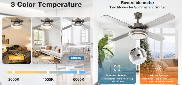 best ceiling fans for cooling